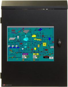 W5 Wall Mount Computer System