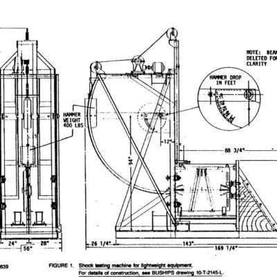 MIL-S-901D Testing Of Rugged Computers for Submarine Applications